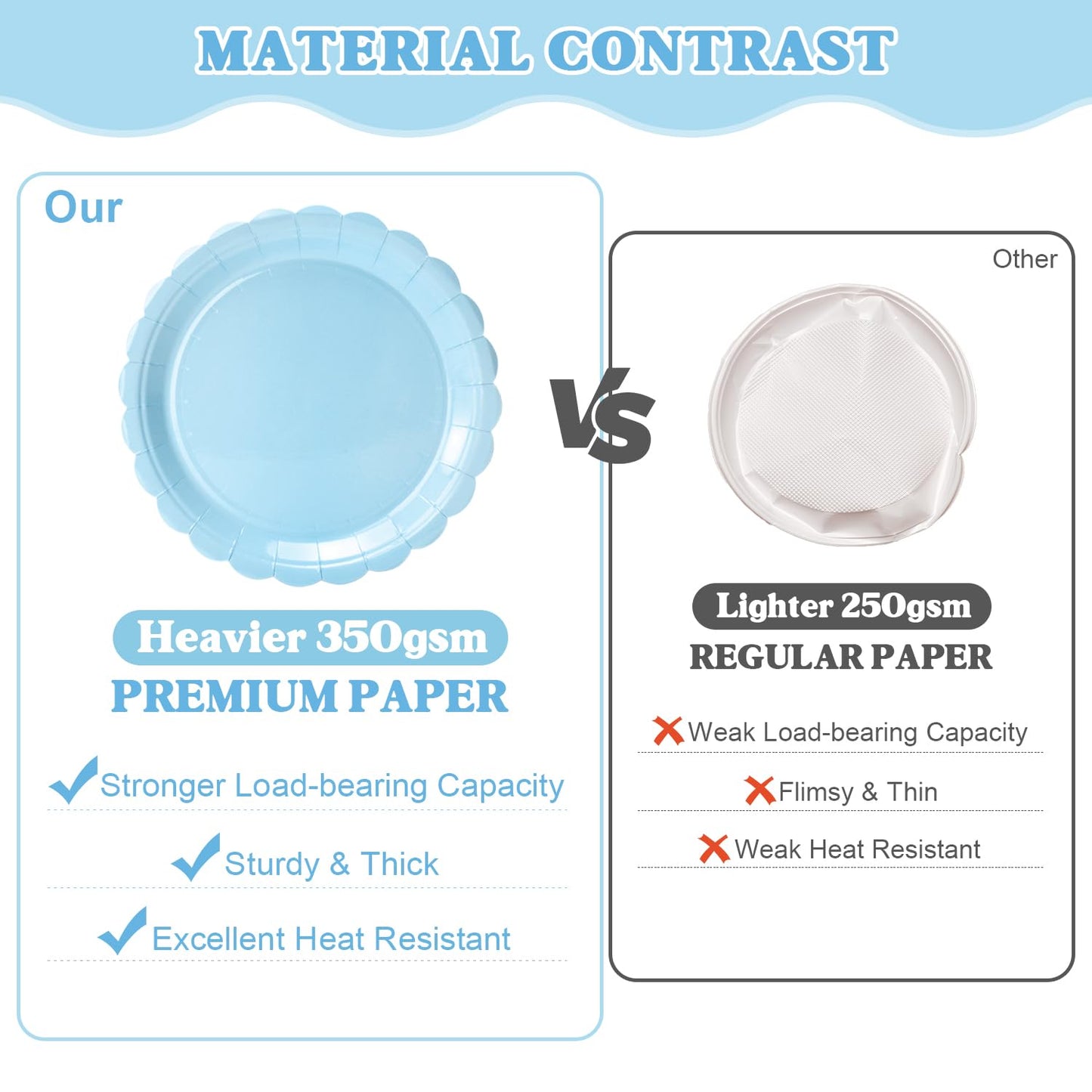 Vyntra 175 PCS Disposable Paper Plates & Napkins Set, Light Blue Party Dinnerware – Baby Shower, Birthday, Gender Reveal