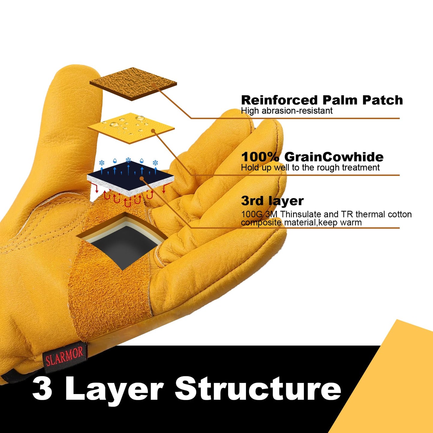 SLARMOR Winter Leather Work Gloves for Men, Warm Thinsulate Lining for Cold Weather Work, Thermal Insulated Work Gloves with Leather Palm,100 gram Insulation-S