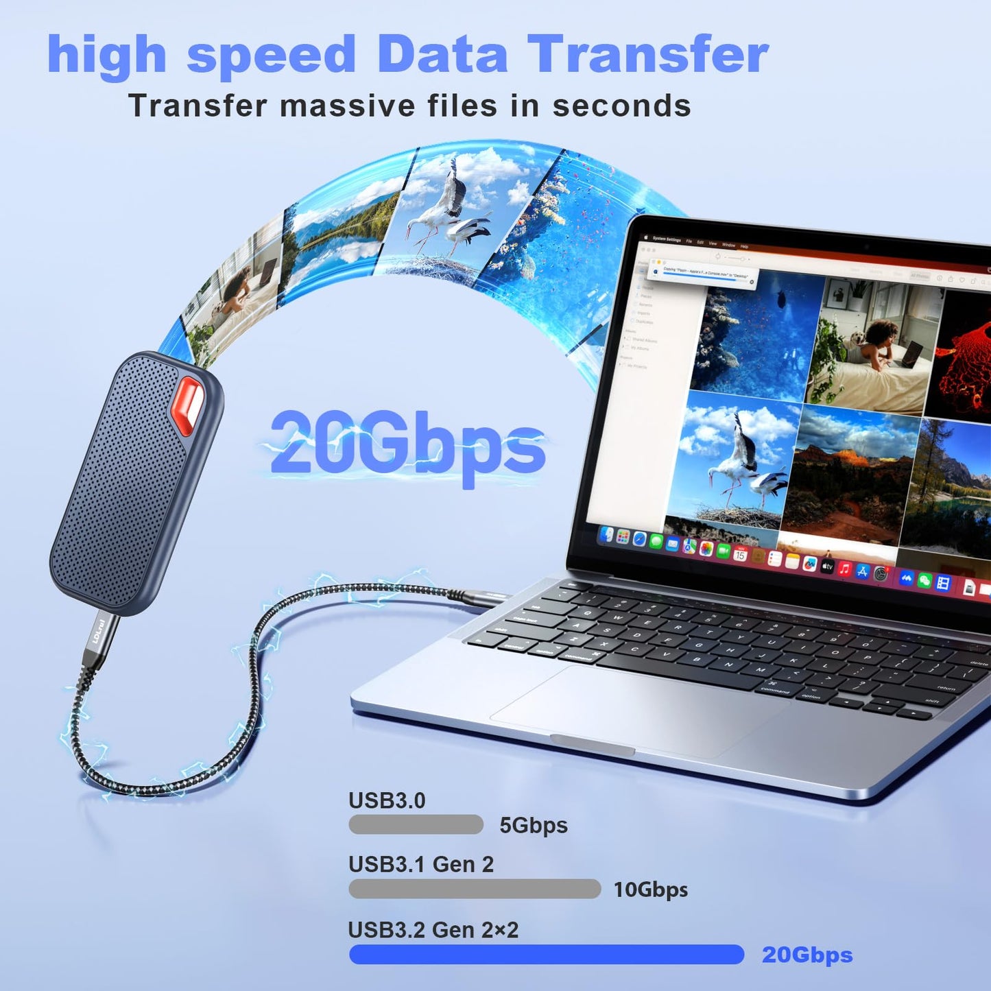 USB C to USB C Monitor Cable [6ft 2Pack], 4K UHD Video Output, 20Gbps Data Transfer, 100W PD Fast Charging USB 3.2 Gen 2x2 Cord for iPhone 16/15, MacBook Pro, Galaxy S22/S21, Portable Monitor