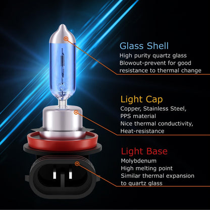Sinoparcel H11 Halogen Low Beam Headlight or Fog Light Bulb 5000K, Brighter Replacement for Standard 55W Bulb, Pack of 2