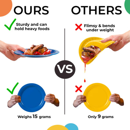 Exquisite Turquoise Paper Plates 9 Inch Heavy Duty 50 Pcs, Disposable Dinner Plates For Party, Turquoise Plates For Party