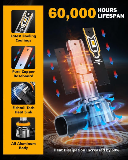 Auxbeam Q5 Series H11 H8 H9 LED Fog Light Bulbs, 10000LM 400% Brighter H8 H9 H11 Fog Lights LED Bulbs, 6500K White Strong Light Penetration, Super Bright Plug and Play