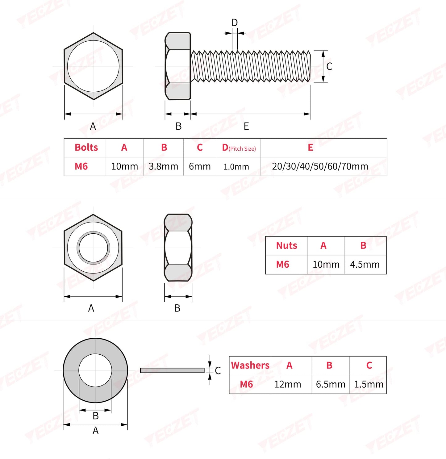 YEEZET 144Pcs Grade 8.8 M6 Hex Head Screws Bolts and Nuts Flat & Lock Washers Assortment Kit 20mm 30mm 40mm 50mm 60mm 70mm