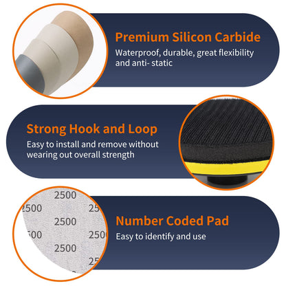 Pomsare 45PCS 5 Inch Wet Dry Sanding Discs Kit with Hook and Loop Backing Pad 5/8-11, Angle Grinder Drill Sanding Attachment, Sander Pads for Drill 400 to 5000 Grits Sandpaper for Wood Metal Car