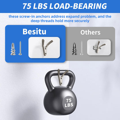 Besitu 210Pcs Drywall Anchors and Screws Kit, Self Drilling Wall Anchors for Drywall, Sheetrock, Hollow Door and Plaster Wall, Zinc Metal & Nylon Plastic Heavy Duty Dry Wall Anchor Set