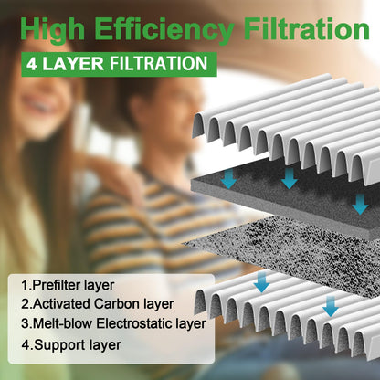 3 Pack Carbon Cabin Air Filter for Mazda 3 Mazda 6 CX5