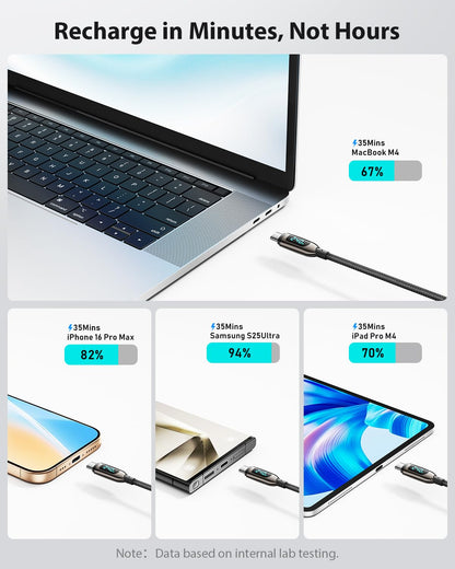 SOOPII 240W USB C to USB C Cable Fast Charge, Nylon Braided Cable with LED Display for lPhone 17/17 Pro/17 Plus/17 Pro Max,lPad Air,MacBook Pro,Galaxy S25/S24, Pixel, LG (Black, 1.2M 2Pack- 240W)