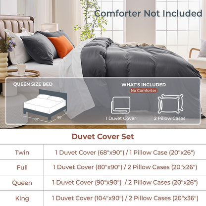SASTTIE Duvet Cover Queen, 3-Piece Prewashed Ultra Soft Queen Bedding Set - Features Zipper Closure and Corner Ties, Includes 1 Duvet Cover 90x90 Inch & 2 Pillowcases, No Comforter, Dark Grey