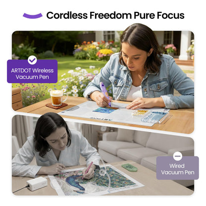 ARTDOT Electric Diamond Painting Pen Kits for Adults, Vacuum Cordless Diamond Art Pens Peinture Diamant Ergonomic Lightweight Design with Accessories and Tools Purple