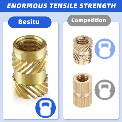 Besitu 360Pcs Threaded Inserts M2 M2.5 M3 M4 M5 M6 Brass Heat Set Insert for Plastic Metric Knurled Nut Inserts Kit for 3D Printing Components Injection Molding