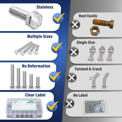 602PCS Metric Nuts and Bolts Assortment Kit - Heavy Duty M4 M5 M6 Stainless Steel Screws Assortment, Assorted Machine Screw Set with Flat & Spring Washers, Hex Head Cap Screws Bolts and Nuts Kit