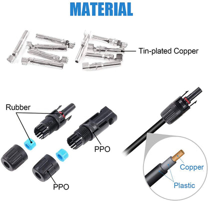 Ruikarhop MC4 Connectors Y Branch 1 to 4 Adapter Cable Wire Plug,MC4 Assembly Tool and 5 Pairs Male/Female Solar Panel Connectors