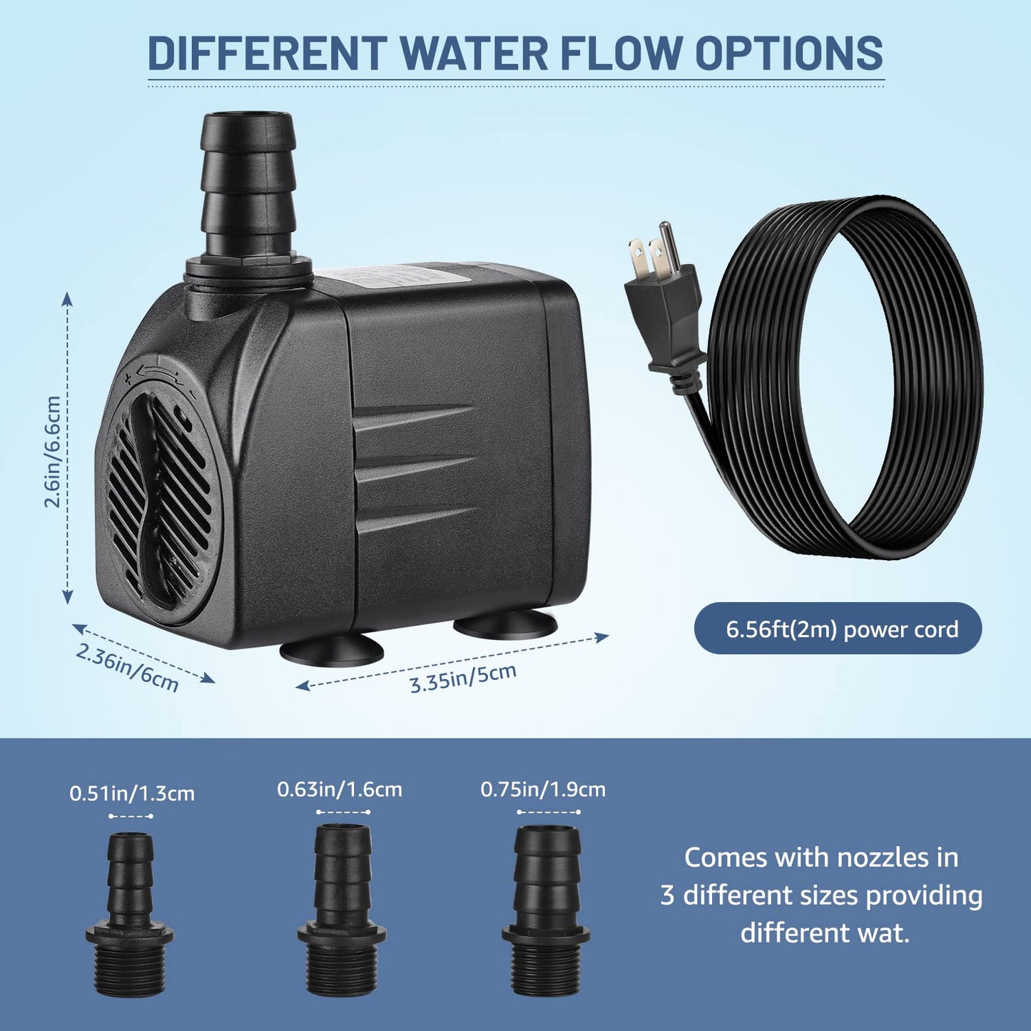 550GPH Submersible Water Pump(2000L/H),Ultra Quiet Water Pump with 6.6ft High Lift,Fountain Pump with 6.6ft Power Cord,3 Nozzles for Fish Tank or Pond/Rockery/Fountain/Hydroponic/Bird Bath