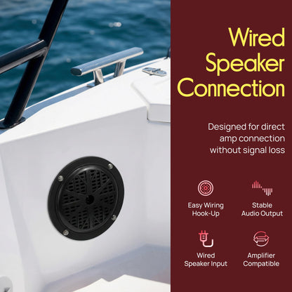 4 Inch Dual Marine Speakers - Waterproof and Weather Resistant Outdoor Audio Stereo Sound System with Polypropylene Cone, Cloth Surround and Low Profile Design - 1 Pair - PLMR41B (Black)