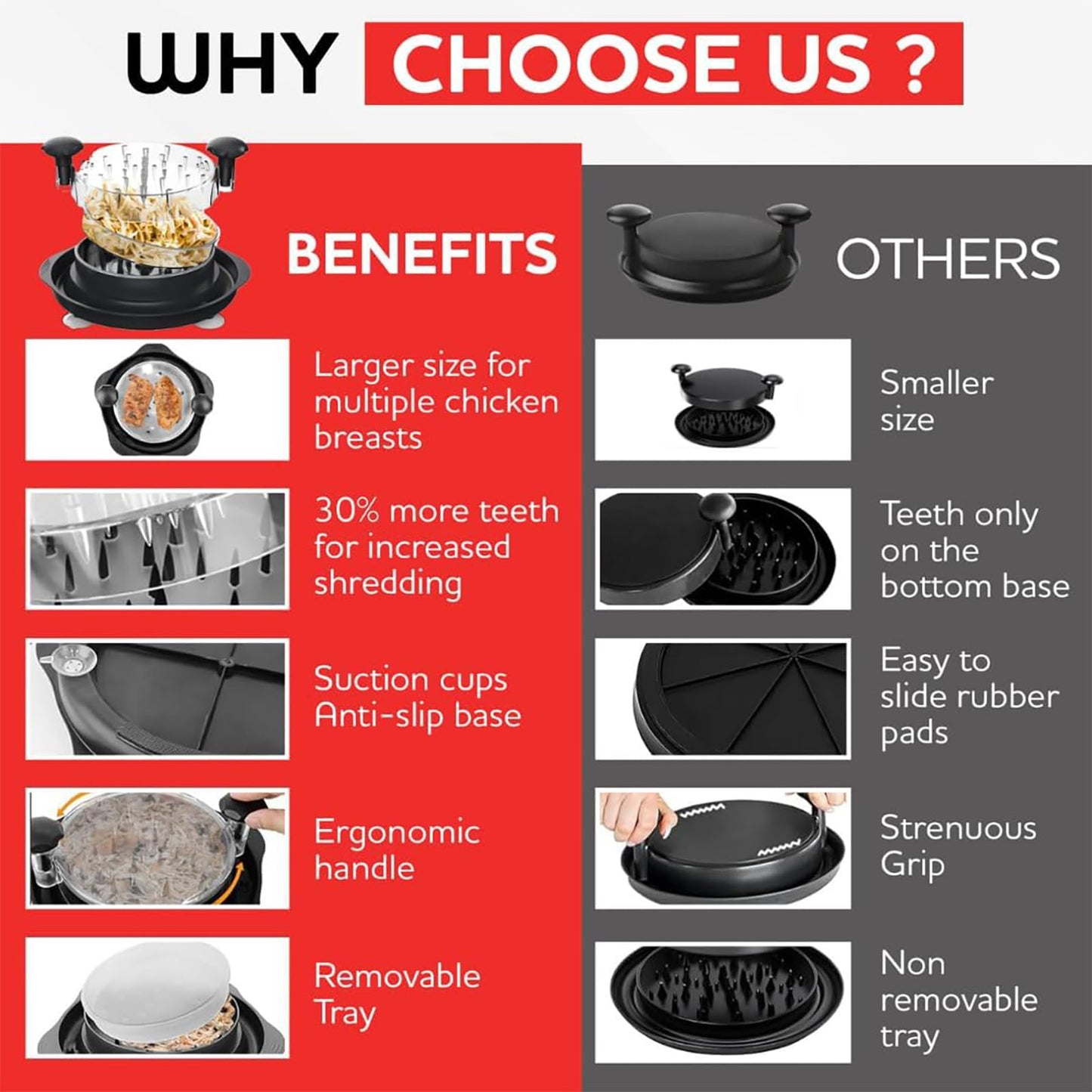 Chicken Shredder 12'' Large Chicken Breast Tool Twist Equipped with 4 Anti Slip Suction Cups and Brush&Food Tongs Visible Meat Masher Machine,Ergonomic Handle,Suitable for Meat & Vegetables (Black)