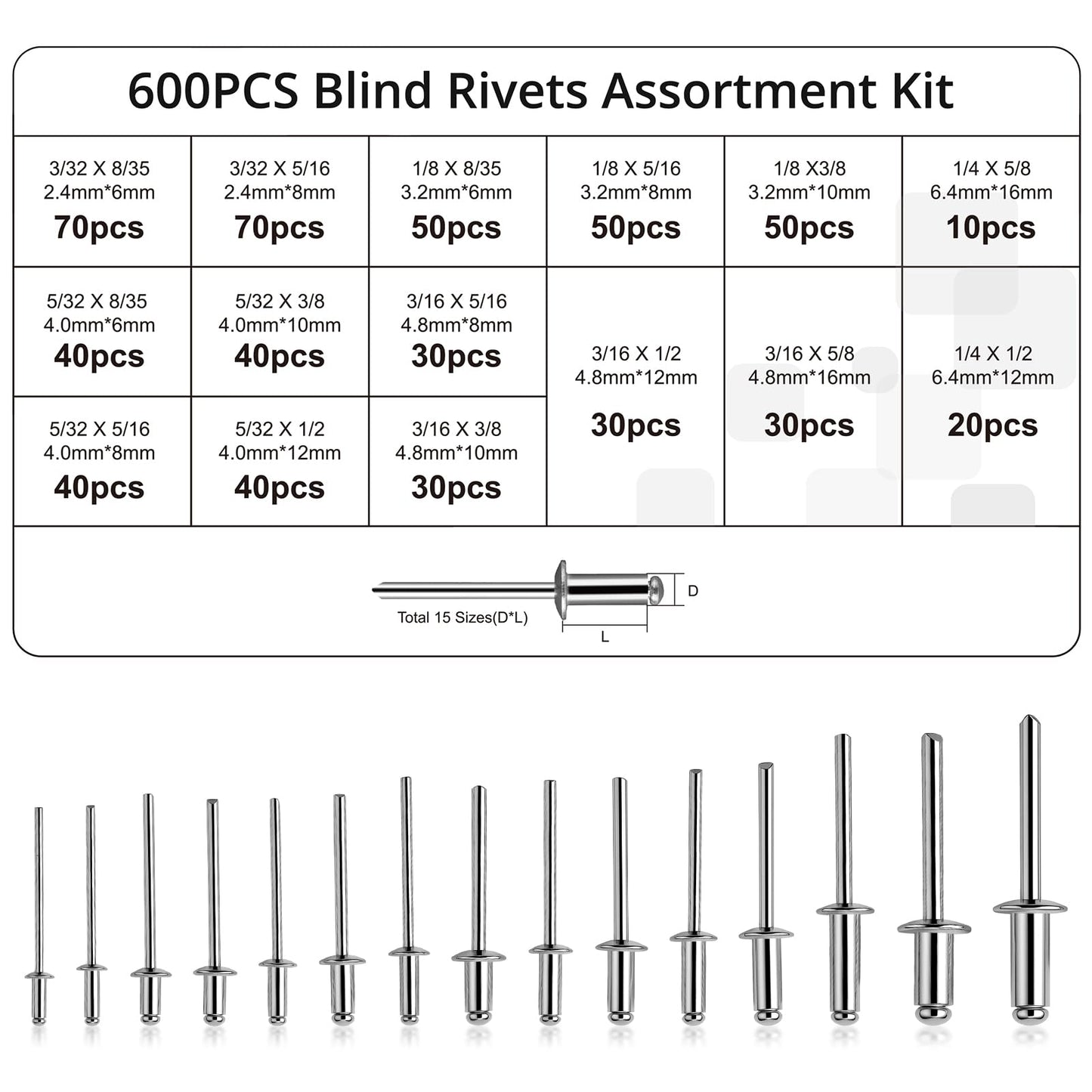 PROSTER 600Pcs Aluminum Blind Rivets Kit, 15 Common Sizes with Storage Case, Silver, for Auto Repair, Metalworking, DIY Projects
