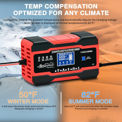 10-Amp 12V 24V Smart Car Battery Charger | Fully-Automatic Trickle Charger & Maintainer | Pulse Repair Desulfator for AGM Gel SLA Flooded Batteries