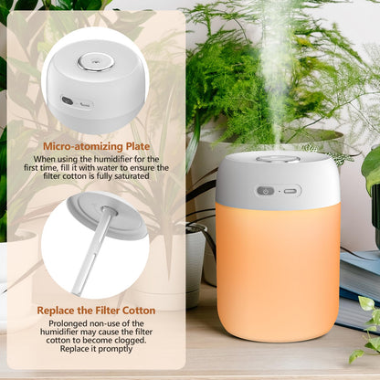 BAMCOO Small Humidifier, 650ml Colorful Mini Humidifier for Bedroom, Office, Desktop, Baby Room, Plants, Cool Mist Humidifier(White)
