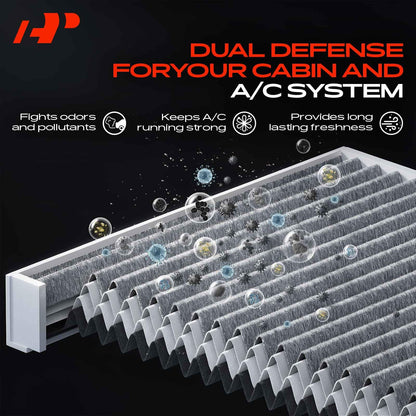A-Premium Cabin Air Filte with Activated Carbon - Compatible with Audi & Volkswagen Models - A3, A3 Quattro, Q3, S3, TT Quattro, Jetta, Golf, Tiguan, Atlas, GTI