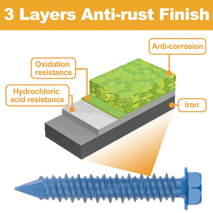 VIGRUE Concrete Screws Assortment Kit 1/4" x 1-1/4" to 2-1/4" and 3/16" x 1-1/4" to 2-3/4" 175PCS Hex Head Cement Screws Set Diamond Point for Anchoring to Masonry, Block or Brick
