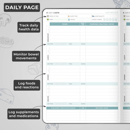 Clever Fox Food Sensitivity Journal – Daily Intolerance & Symptom Log for IBS, Diabetic, Low Fodmap, Elimination Diet – Health Tracker (Black)