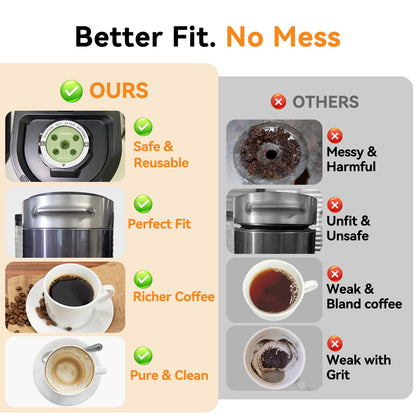 CAPMESSO Reusable K Cups for Keurig: 2025 Updated My K Cup Metal Coffee Filter Refillable Coffee Pods with 5 Holes - for K Supreme/K Slim/K-Duo Gen2/K-Brew Chill with MultiStream Technology (4 Pack)