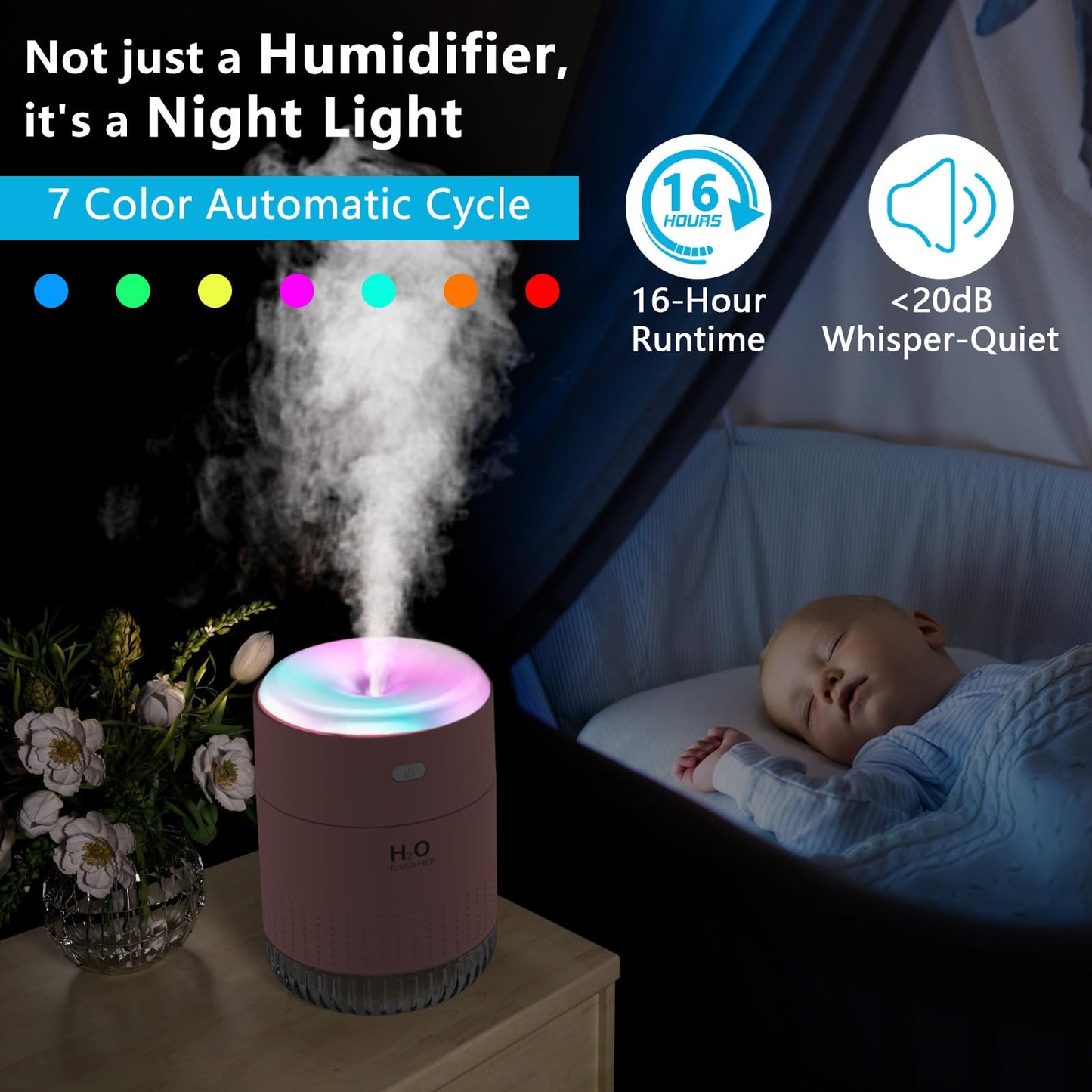 SZO Portable Mini Humidifier, 500ML USB Personal Cool Mist Humidifiers for Bedroom Office Travel Desk, Whisper Quiet 20dB with 2 Mist Modes & Auto Shut-Off, Small Desktop Humidifier(Pink)