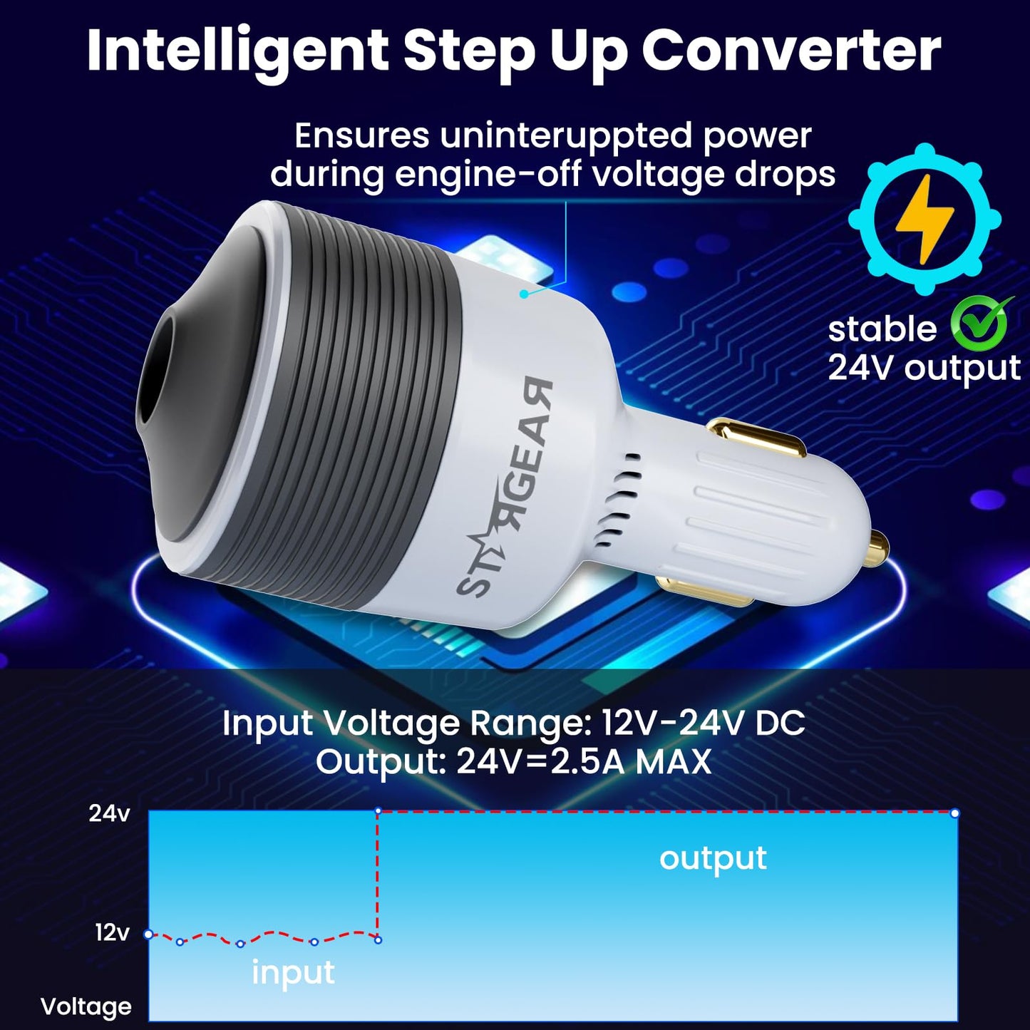 Starlink Mini Car Adapter - 12V to 24V DC Step Up Converter with 60W Car Cigarette Lighter Adapter, Starlink Mini 12V Adapters Supports Official 30M Starlinks Cable