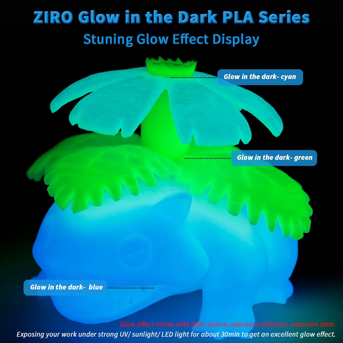 ZIRO Glow in The Dark Filament, PLA Filament 1.75mm, Luminous 3D Printer Material, Strong Glow Effect 1KG(2.2lbs) Spool, Dimensional Accuracy +/- 0.03mm, fit Most FDM 3D Printers, Blue