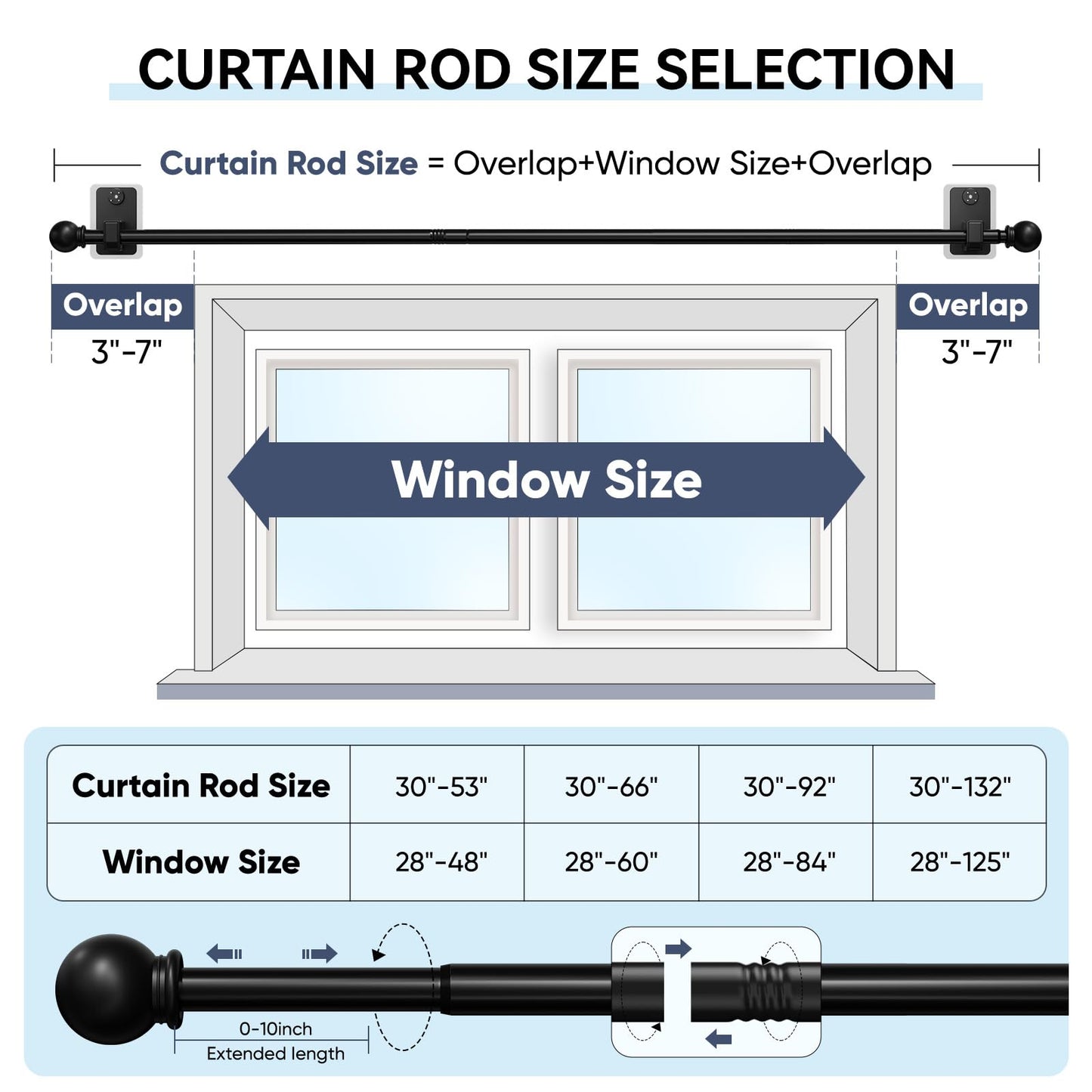 TRAROD No-Drill Curtain Rod for Windows 48 to 84 Inch - 2.0 Dual with Adhesive & Pin-Nail Mount System, 5/8" Diameter Renter Friendly & Minimal Wall Damage, Black Adjustable Drapery Rod