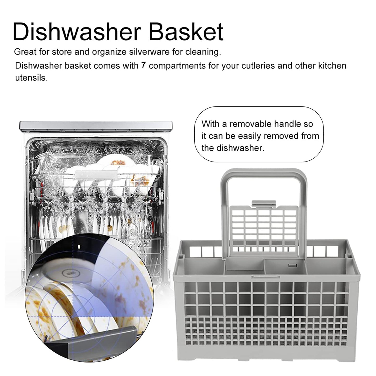 Universal Multipurpose Dishwasher Basket - Cutlery Replacement Storage Box with Handle (240 X 135 X 123mm)