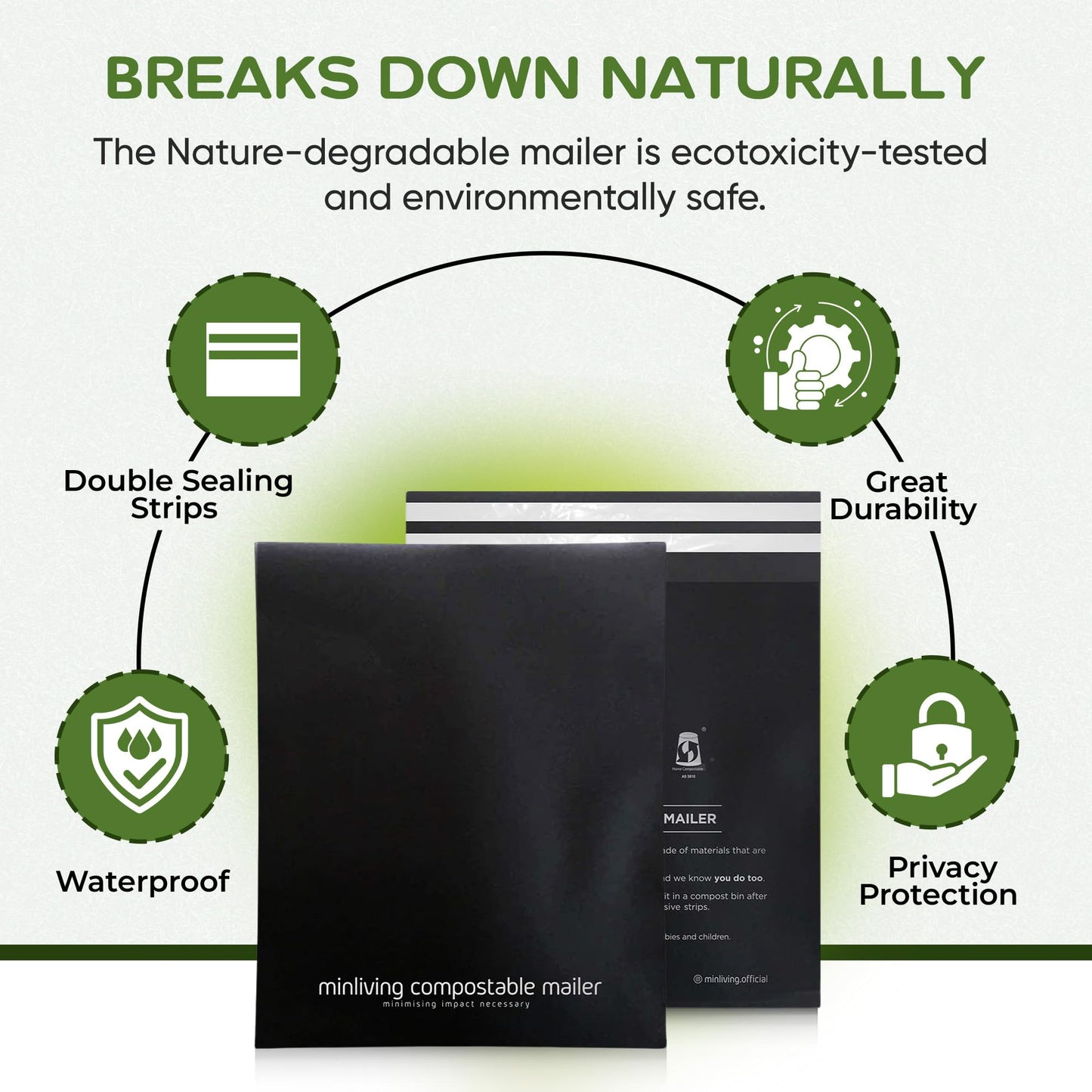 100% Compostable Biodegradable Mailers 14.9" x 19" (25 Pcs) Poly Mailers, Eco-Friendly Packaging Envelopes Pouches. Reusable double sealing, extra thick, Zero-waste mailing bags (L size, 14.9x19 inch)