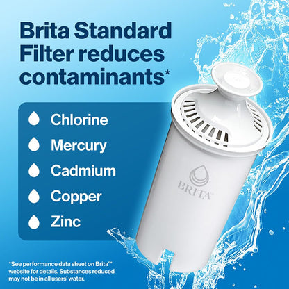 Brita Standard Replacement Filter, Reduces Contaminants while keeping healthy minerals, Certified by WQA to reduce Chlorine for improved taste, Made without BPA, Replace after 151 litres, 3 Count