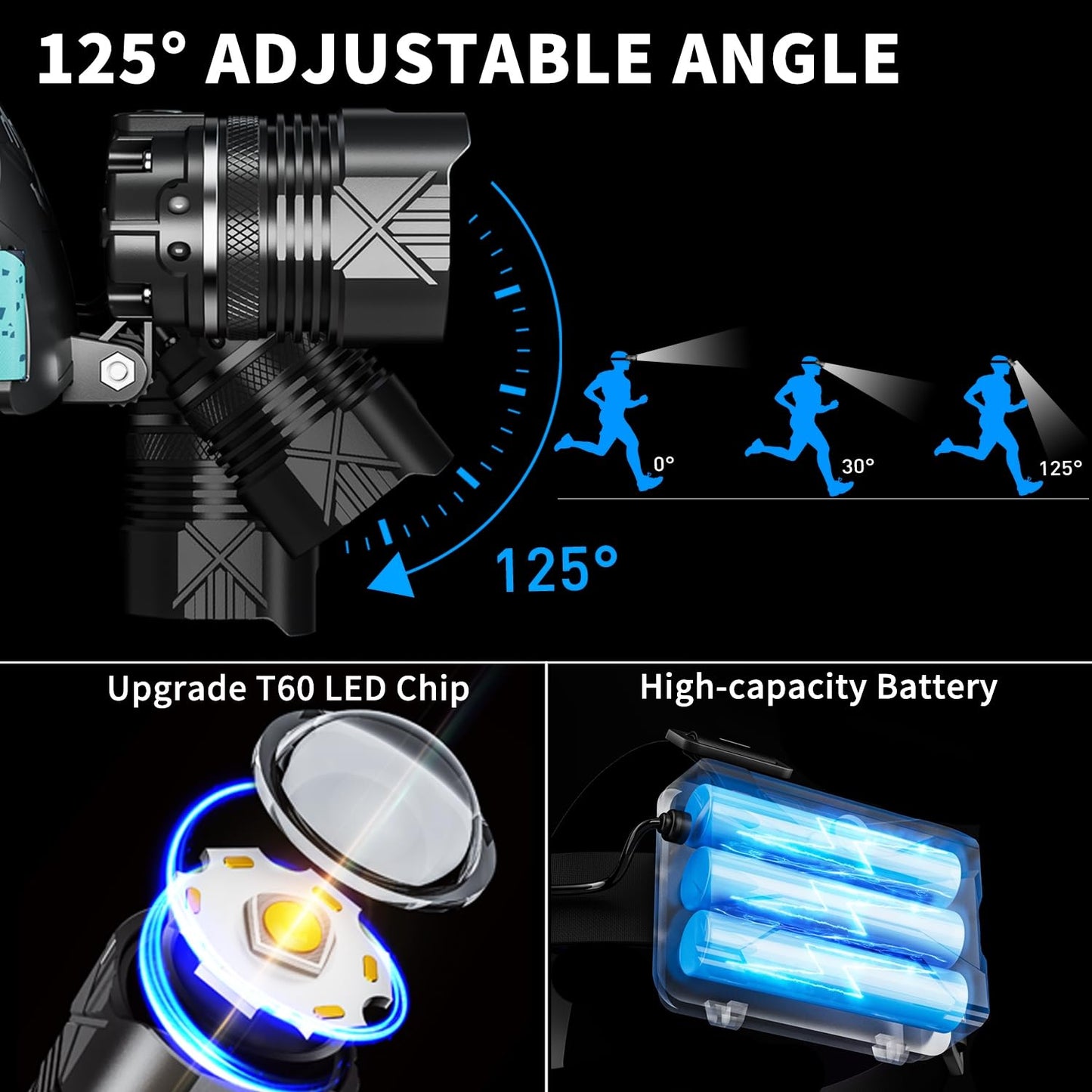 Rechargeable LED Headlamp 990000LM, Brightest Headlight with Motion Sensor, Zoomable, 9 Modes, IPX7 Waterproof, 125° Adjustable Powerful Hardhat Headlamps for Outdoor Camping, Cycling