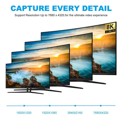 Angusplay 8K DisplayPort Cable 1.4 15ft / 5m, Ultra HD 4K 144Hz, 8K 60Hz, HBR3(7680x4320 Resolution) Displayport to Displayport Cable, High Speed 32.4Gbps, Nylon Braided Long DisplayPort 1.4 Cable