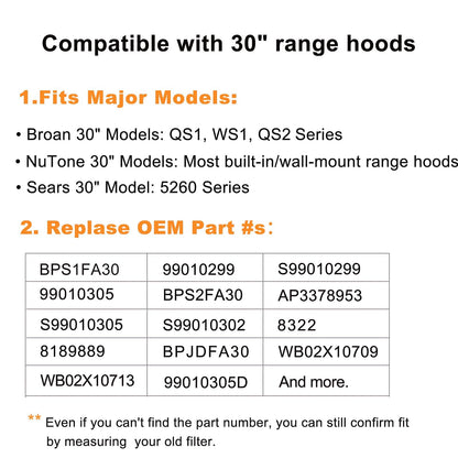 5-Layer BPS1FA30 Range Hood Filter 11-3/4" x 14-1/4", Exact Fit for Broan QS1, WS1, QS2 & Nutone 30" Hoods, Upgraded Aluminum Grease Filter, Dishwasher Safe, Replaces 99010299, 99010305 (2 Pack)
