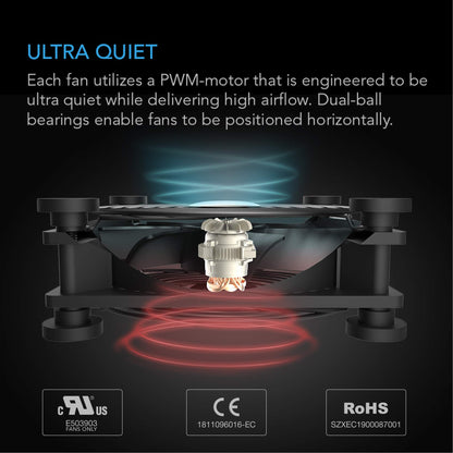 AC Infinity MULTIFAN S3-P, Quiet 120mm AC-Powered Fan with Speed Control, UL-Certified for Receiver DVR PlayStation Xbox Component Cooling