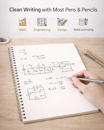 4-Pack A4 Spiral Graph Paper Notebooks (8.3" x 11.5"), 5mm Grid Quad Ruled, 160 Pages (80 Sheets) Each, Hardcover Wirebound Lay-Flat for Math, Engineering & Drafting