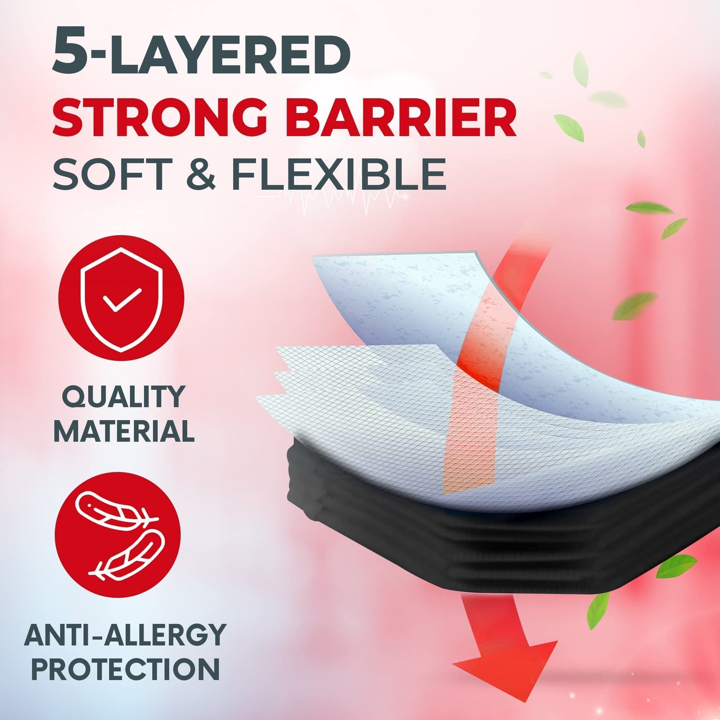 [30 PACK] 5-Ply Disposable Face Mask - Premium Material and Comfortable Fit for Safe and Effective Protection