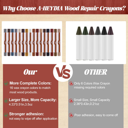 Wood Filler Sticks - Wood Furniture Wax Crayons 16 Colors, Hardwood Floor Scratch Repair Wax Filler Sticks, Touch Up Wax Sticks Repair Kit for Scratches, Scuffs, Cracks, and Nail Holes on Wooden Furniture, Floors, Cabinets, Tables