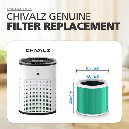 CHIVALZ Genuine HY1800 Air Purifier Replacement Filter, 3-in-1 Filtration, High-Efficiency Activated Carbon, True HEPA 13 Filter (2 Pack)