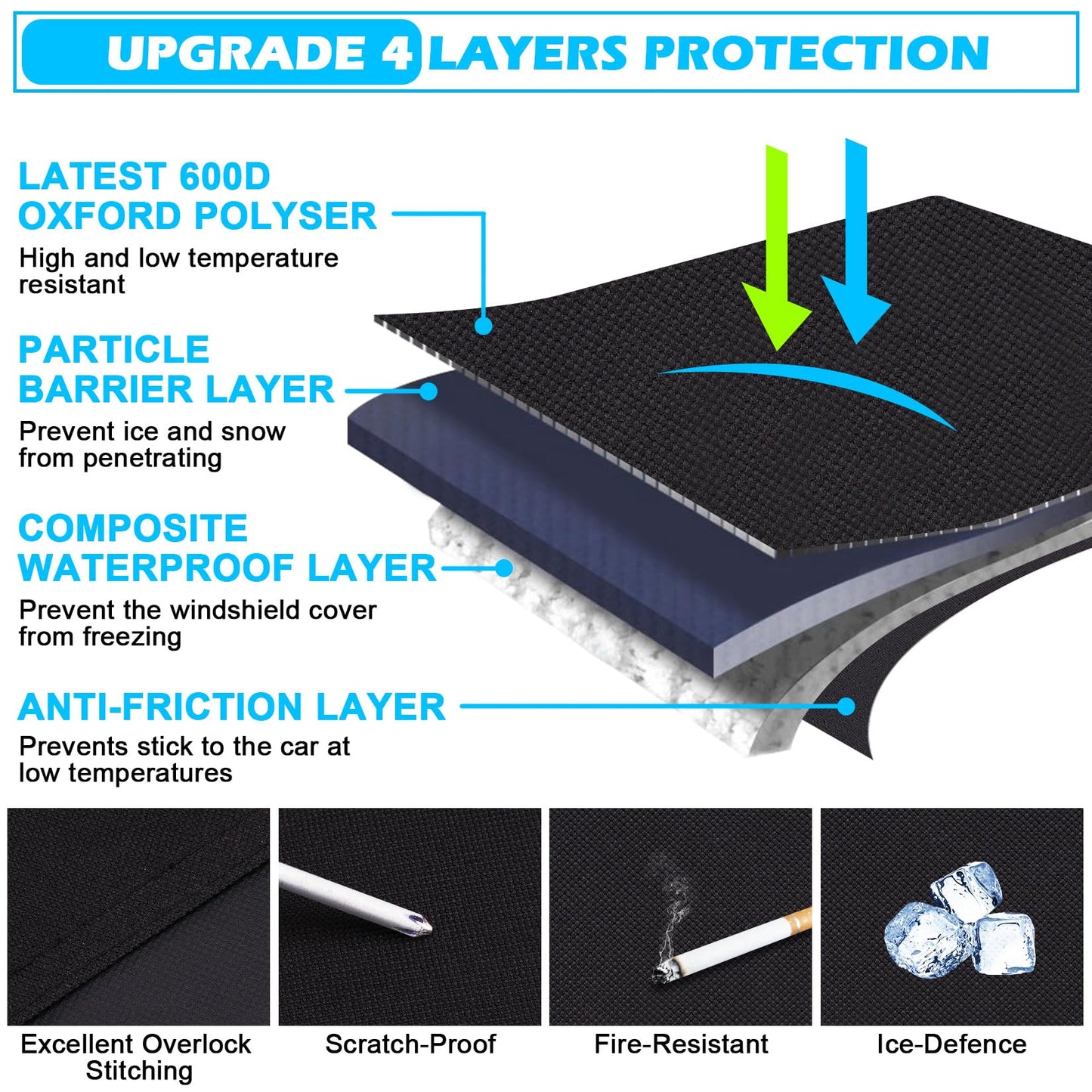 Tevlaphee Windshield Cover for Ice and Snow, Heavy Duty 600D Oxford Fabric, Waterproof, Embedded Magnets, Side Mirror Protector, Universal Fit for Cars, SUVs, Vans, Truck