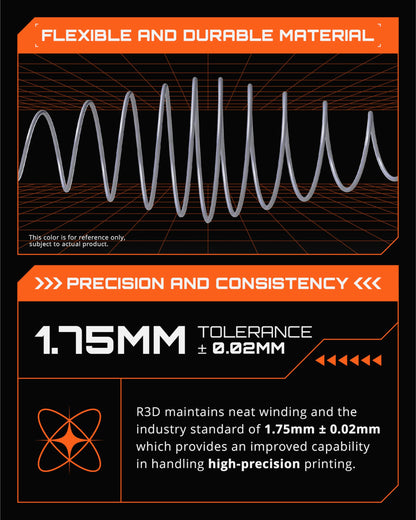 R3D Dual Color Silk PLA 3D Printer Filament Filament, Co-Extrusion, 1.75mm 1KG, 30-370 mm/s High-Speed Printing, 1.75mm, Dimensional Accuracy +/- 0.02 mm, 1kg Plastic Spool (Silk Bronze-Orange)