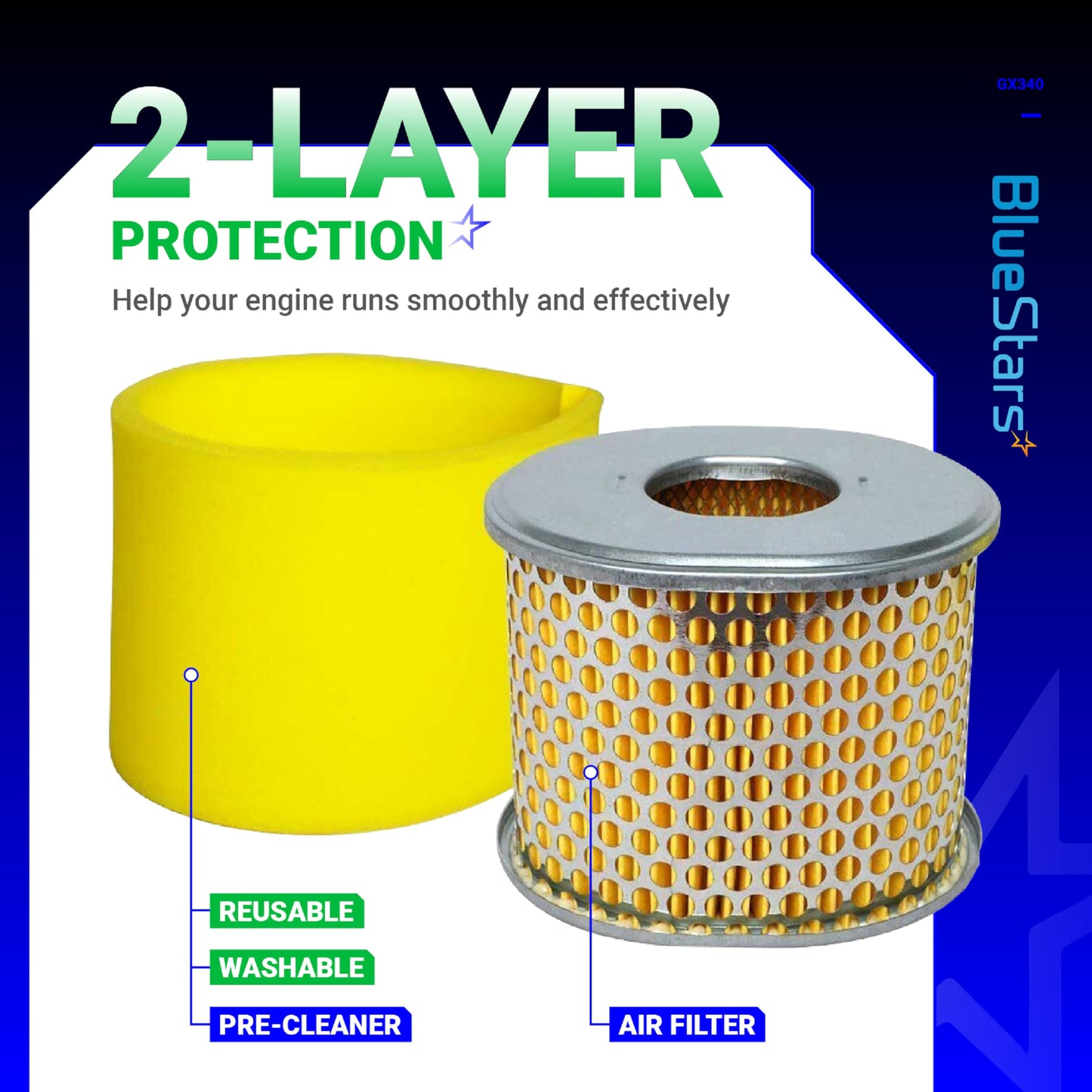 BlueStars AFZE30 GX390 GX340 Air Filter - Compatible with Honda GX340 GX390 GX 390 GX 340 11HP 13HP Engines - Replaces 17210-ZE3-505 17210-ZE3-010 Air Filter - PACK OF 4