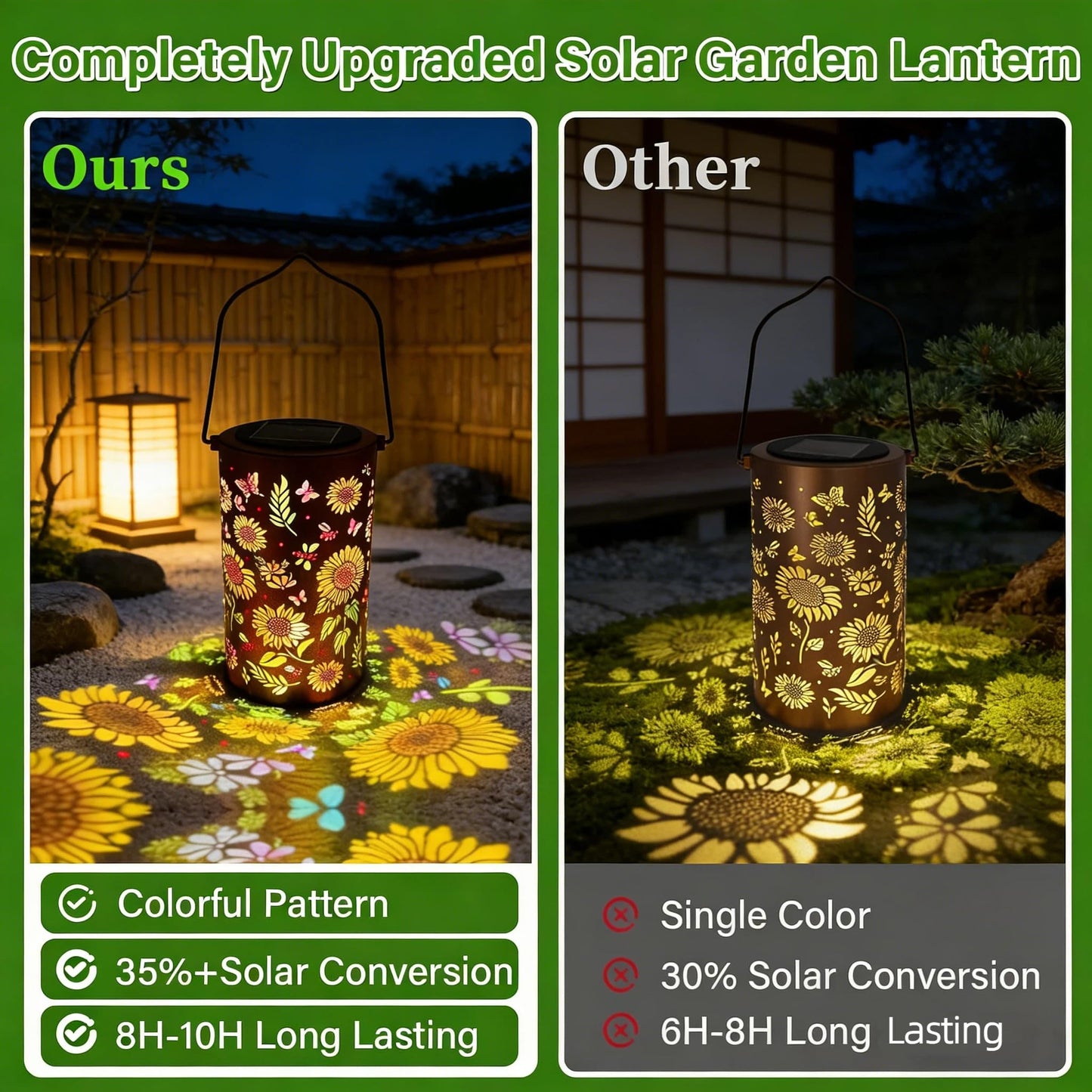 UZIMOO Solar Sunflower Lanterns Outdoor, Waterproof Hanging Lantern Lights, Hollowed-Out Metal Decor Lantern, Multicoloured LED Garden Decoration Light for Patio, Yard, Pathway, Landscape, Lawn
