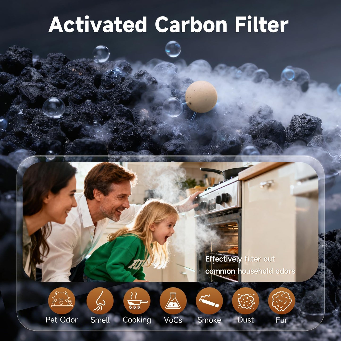ZX001 Replacement Filter Compatible with TEBILD ZX001 Air Purifier, 3-in-1 H13 True HEPA and High-Efficiency Activated Carbon Filters for Home Large Room, 2 Pack