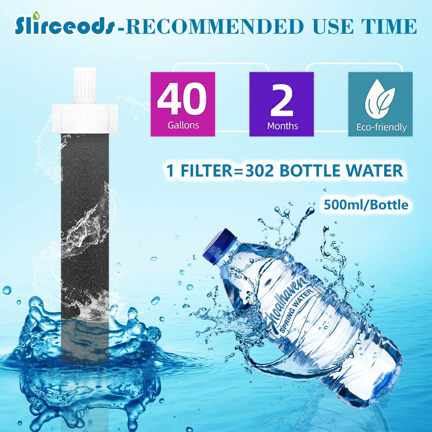 Slirceods Water Bottle Filter, BPA Free for Brita Water Bottle Filter (10pack Filter