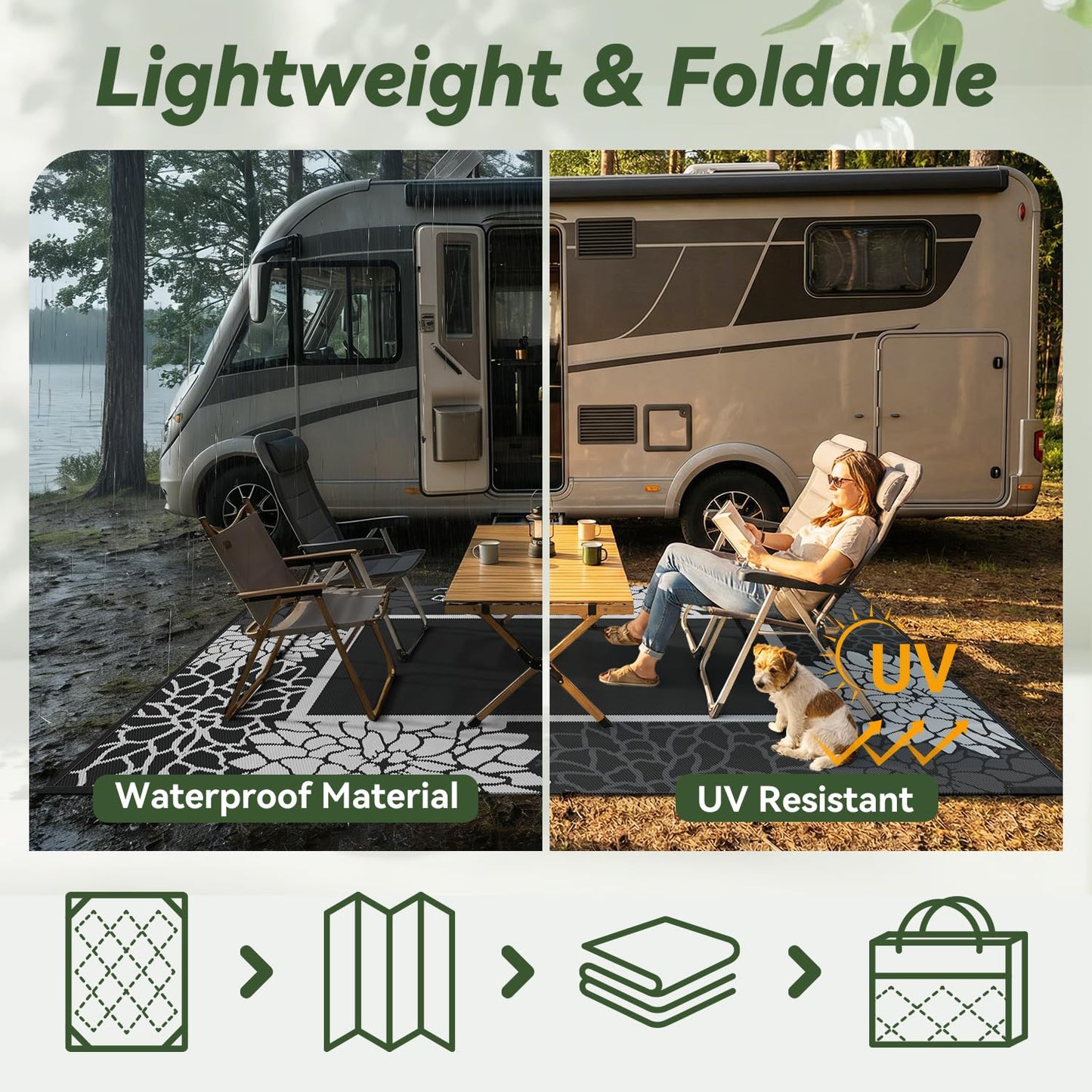 RESARE-Outdoor Rug-Patio Rug 5x8 ft RV Camping Floral Waterproof Mat Portable Outdoor Area Carpet for Deck Porch Picnic Balcony Backyard Beach Rugs Reversible Non Fading Black & White