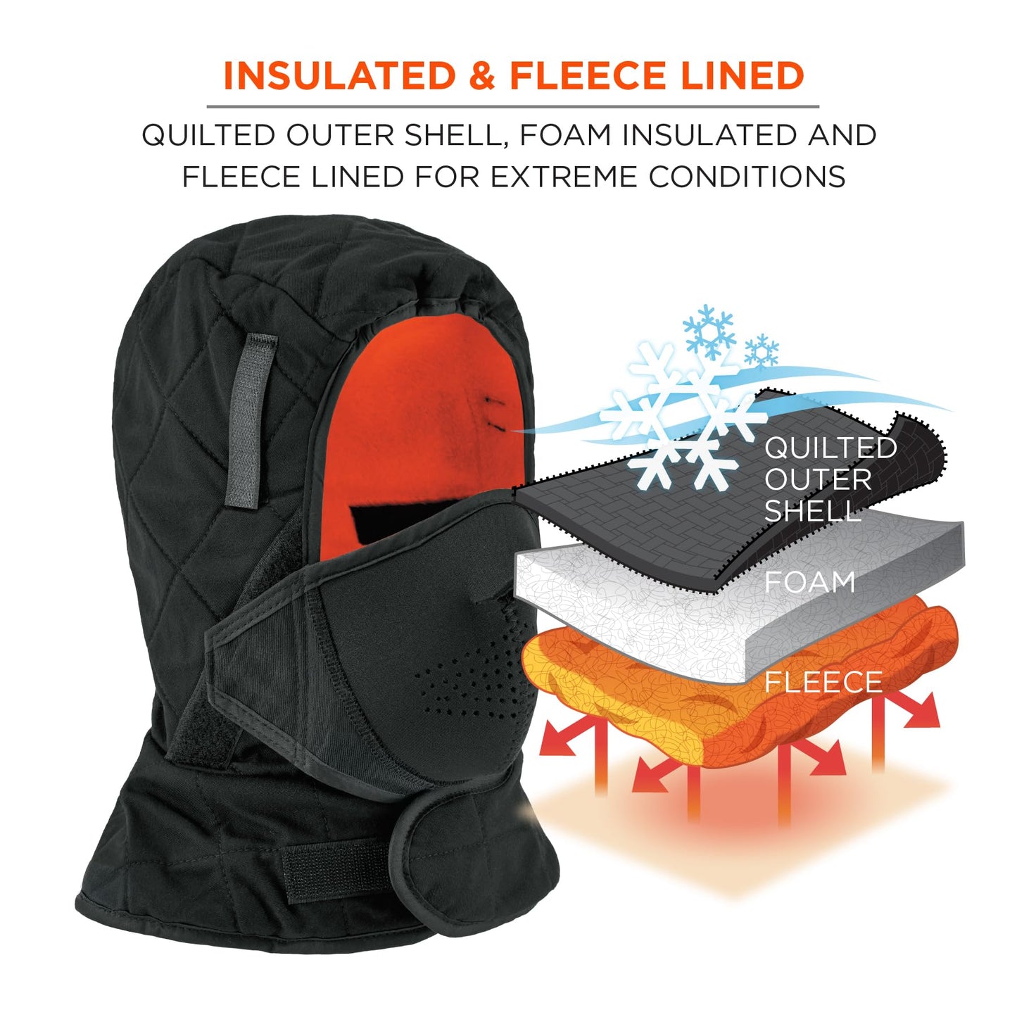 Insulated Winter Hard Hat Liner with Neoprene Mouthpiece, Ergodyne N-Ferno 6878