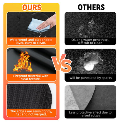 Uewpv 60x40 inch Under Grill Mat for Outdoor BBQ, Extra Large Fireproof Deck Protector Pad, Waterproof Oil-Proof Patio Lawn Mat for Grill, Fireplace & Fire Pit